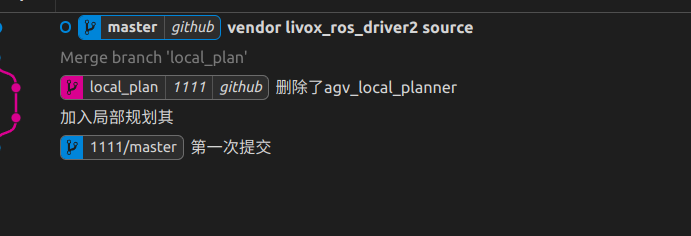 现象图片